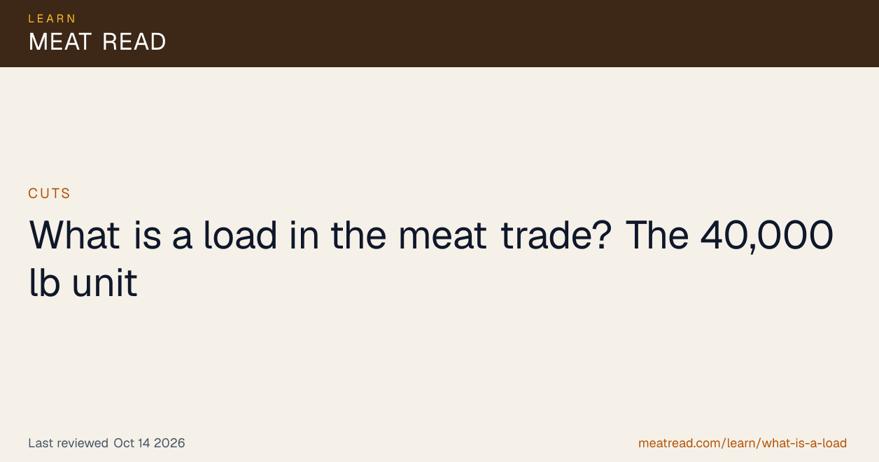 What is a load in the meat trade? The 40,000 lb unit | Meat Read