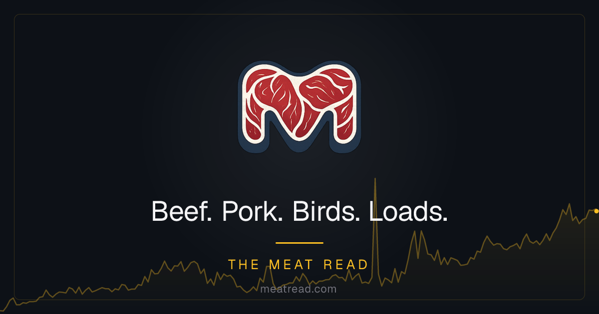 Boxed Beef Cutout Today: Choice $374.85 · LM_XB403 | Meat Read